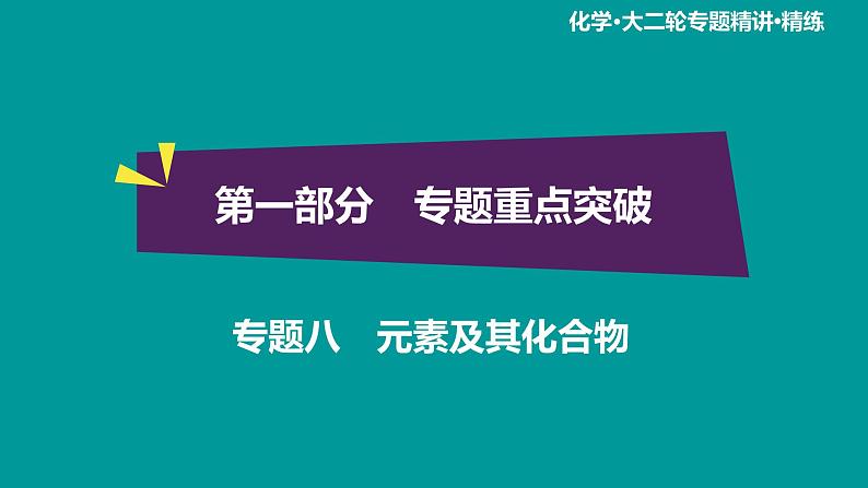 第1部分 专题8　元素及其化合物课件PPT01