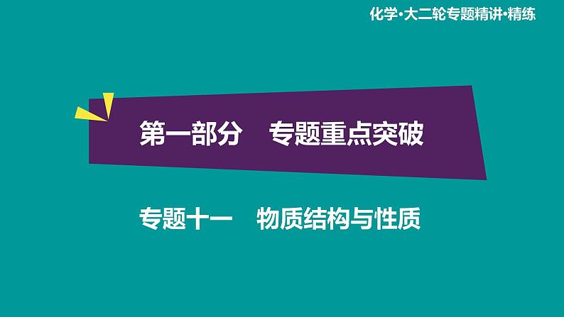 第1部分 专题11　物质结构与性质第1页