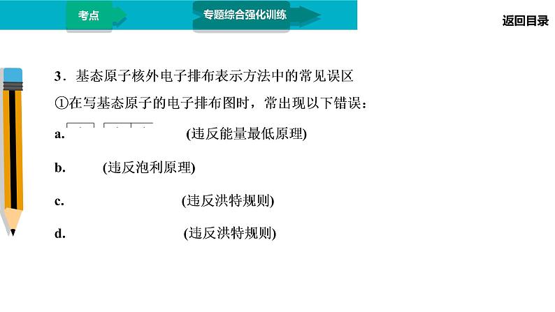 第1部分 专题11　物质结构与性质第7页