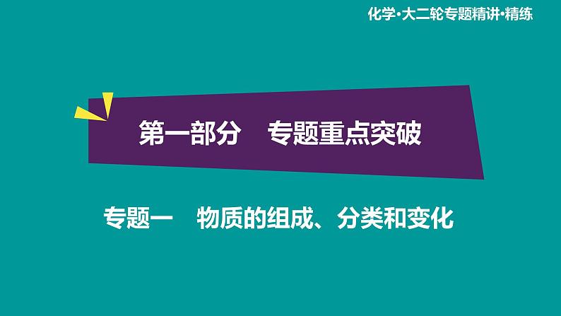 第1部分 专题1　物质的组成、分类和变化第1页