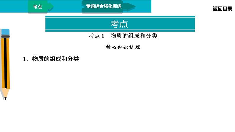 第1部分 专题1　物质的组成、分类和变化第4页