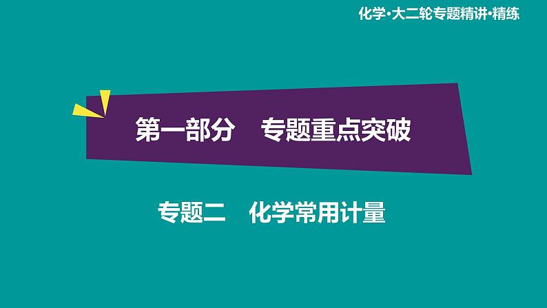 第1部分 专题2　化学常用计量第1页