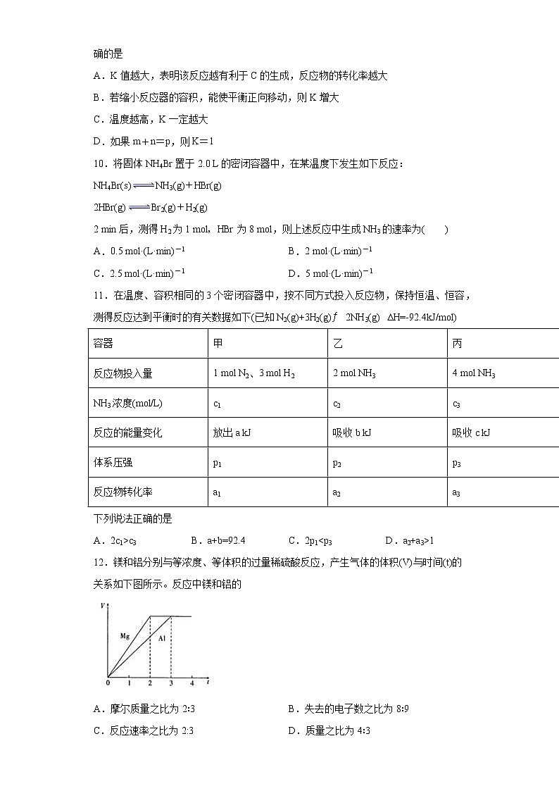 天津市河东区2021-2022学年高二上学期第一次月考化学试题（word版含答案）03