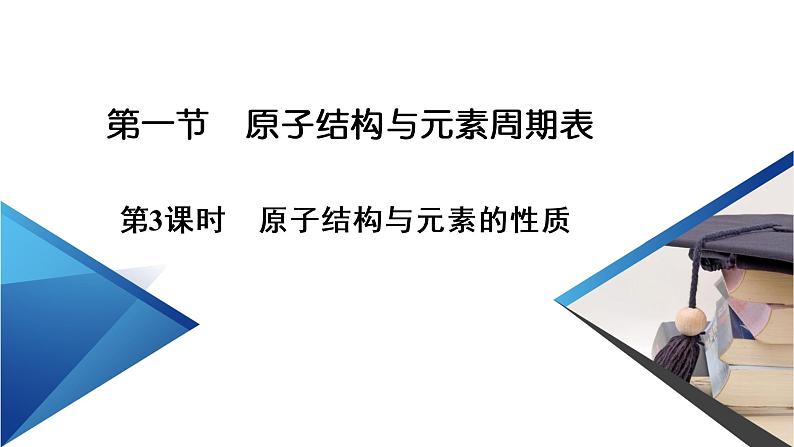 2021-2022学年高中化学新人教版必修第一册 第4章第1节 原子结构与元素周期表（第3课时） 课件（56张）02