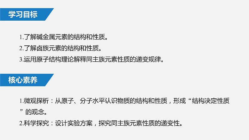 2020-2021学年高中化学新人教版必修第一册 第4章第1节第3课时原子结构与元素的性质课件（42张）第2页