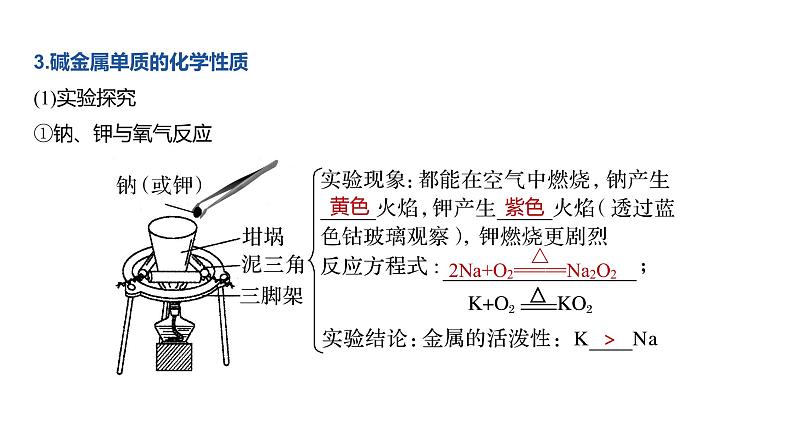 2020-2021学年高中化学新人教版必修第一册 第4章第1节第3课时原子结构与元素的性质课件（42张）第8页