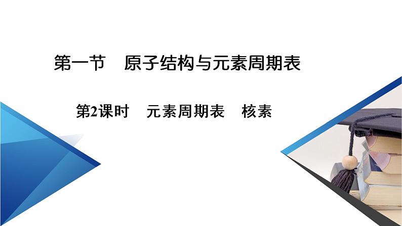 2021-2022学年高中化学新人教版必修第一册 第4章第1节 原子结构与元素周期表（第2课时） 课件（60张）02