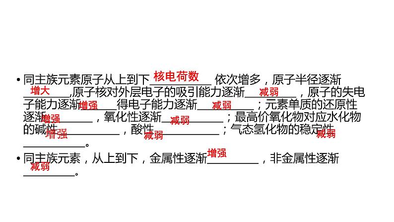 2020-2021学年高中化学新人教版必修第一册 第4章第2节元素周期律第1课时课件（21张）第5页