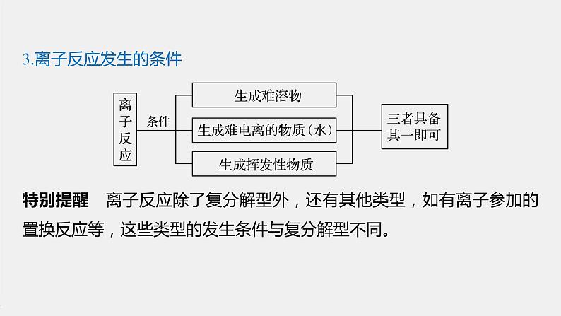 2021-2022学年高中化学新人教版必修第一册 第1章第2节第2课时离子反应 课件（55张）08