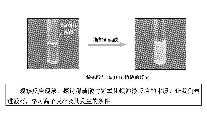 2021-2022学年高中化学新人教版必修第一册 第1章第2节 离子反应（第2课时）  课件（56张）06