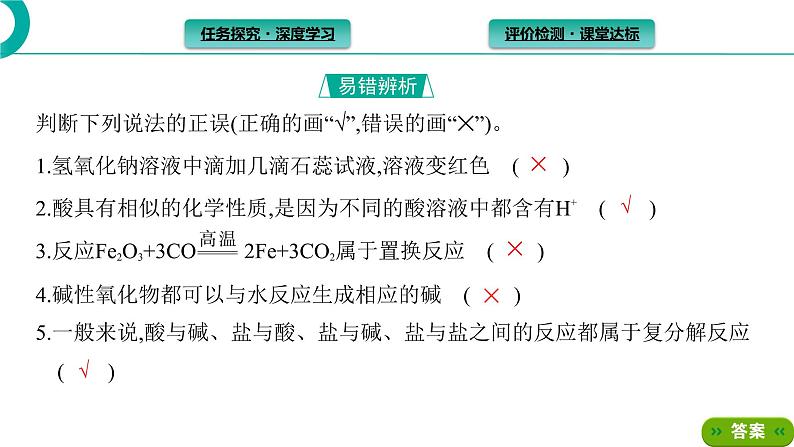 2021-2022学年高中化学新人教版必修第一册 第1章第1节课时2物质的转化 课件（39张）第7页