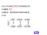 2020-2021学年高中化学新人教版必修第一册 第4章第3节化学键第2课时课件（49张）