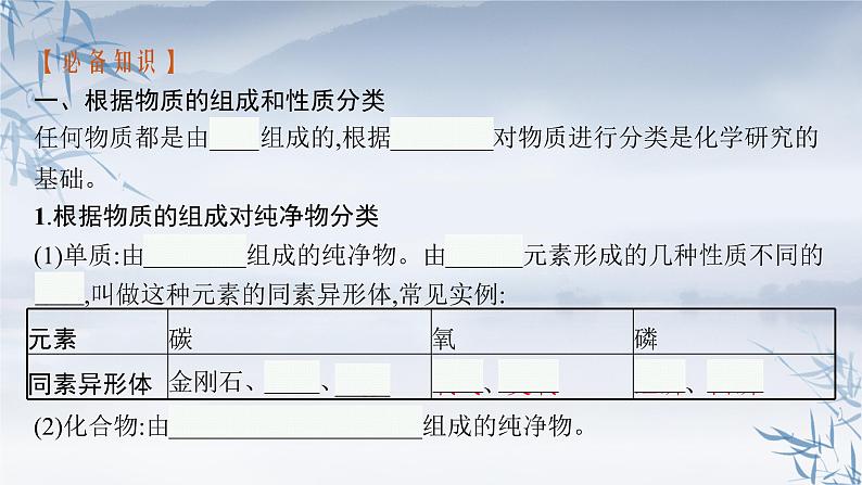 2021-2022学年高中化学新人教版必修第一册 第1章第1节第1课时物质的分类 课件（49张）第6页