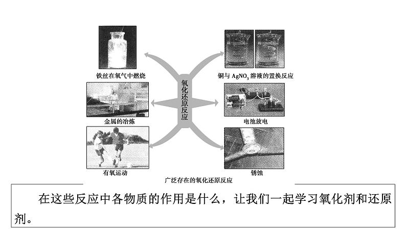 2021-2022学年高中化学新人教版必修第一册 第1章第3节 氧化还原反应（第2课时）  课件（54张）第6页