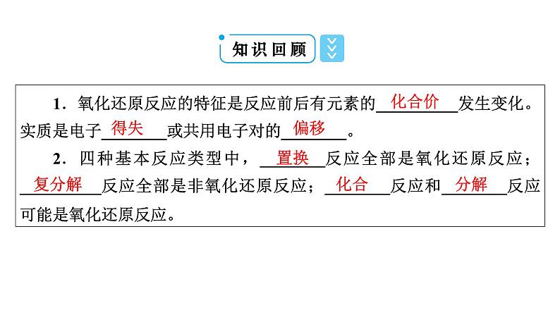 2021-2022学年高中化学新人教版必修第一册 第1章第3节 氧化还原反应（第2课时）  课件（54张）第8页