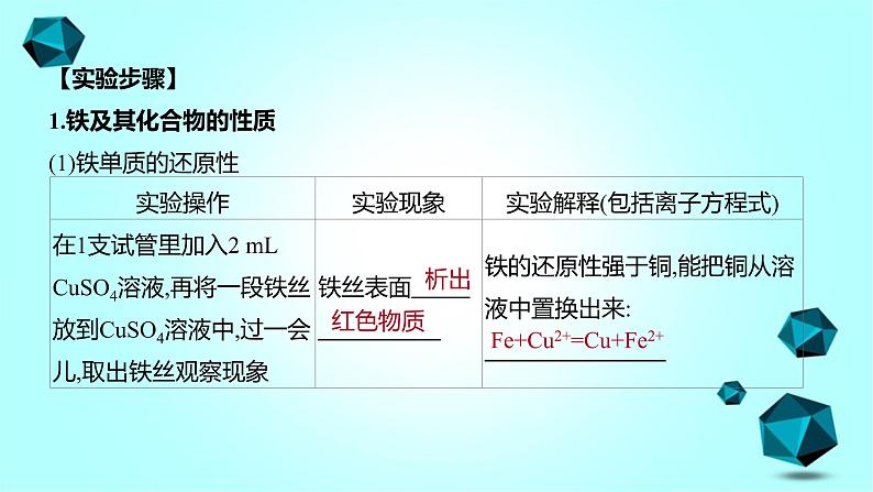 2021-2022学年高中化学新人教版必修第一册 第3章实验活动2铁及其化合物的性质课件（15张）第3页