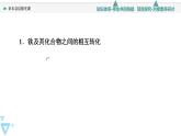 2021-2022学年高中化学新人教版必修第一册 第3章铁金属材料复习课件（20张）