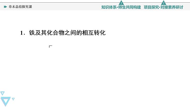 2021-2022学年高中化学新人教版必修第一册 第3章铁金属材料复习课件（20张）第3页