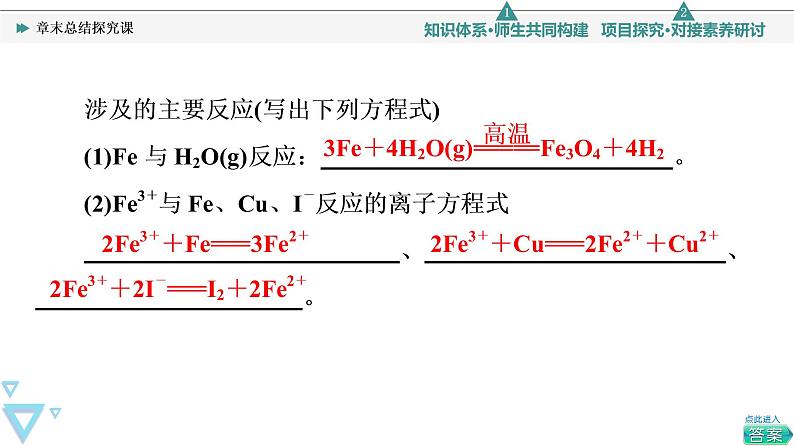 2021-2022学年高中化学新人教版必修第一册 第3章铁金属材料复习课件（20张）第4页