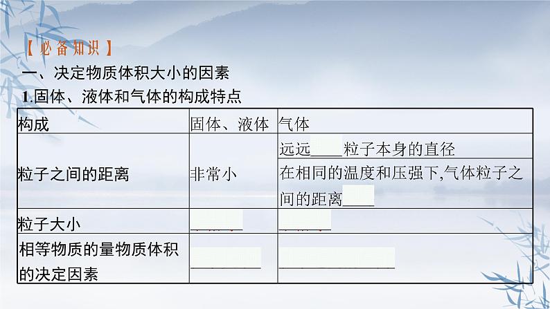 2021-2022学年高中化学新人教版必修第一册 第2章第3节第2课时气体摩尔体积 课件（34张）第6页