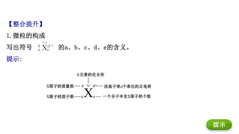 2020-2021学年高中化学新人教版必修第一册 第4章物质结构 元素周期律章末复习课课件（17张）第3页