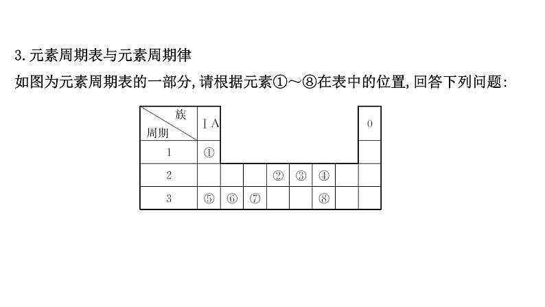 2020-2021学年高中化学新人教版必修第一册 第4章物质结构 元素周期律章末复习课课件（17张）第6页