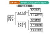 2021-2022学年高中化学新人教版必修第一册 第3章第1节第1课时铁及其氧化物课件（43张）