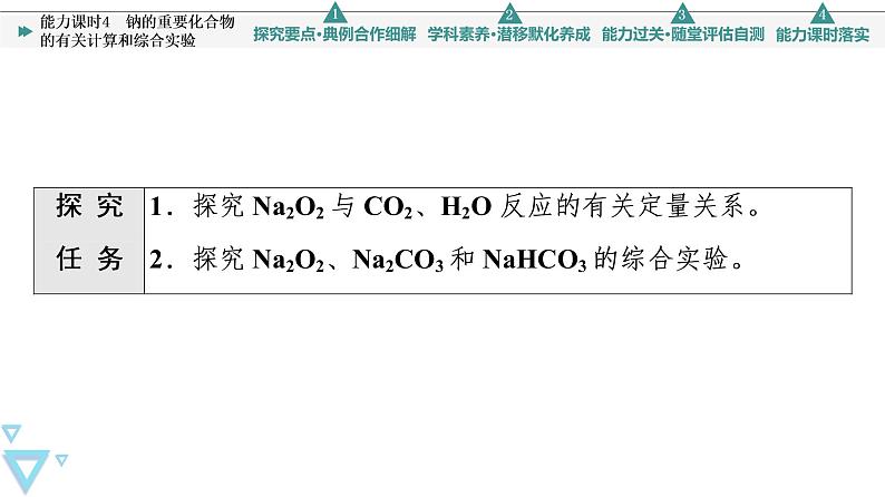 2021-2022学年高中化学新人教版必修第一册 第2章 第1节钠及其化合物第3课时 课件（52张）第2页