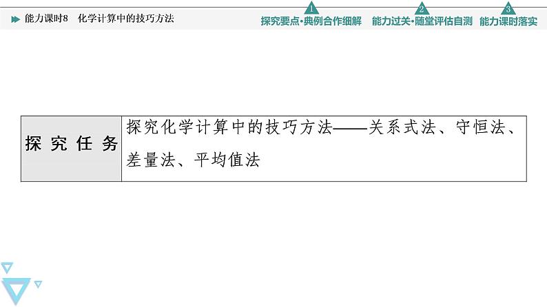 2021-2022学年高中化学新人教版必修第一册 第3章 第2节金属材料第3课时课件（36张）第2页