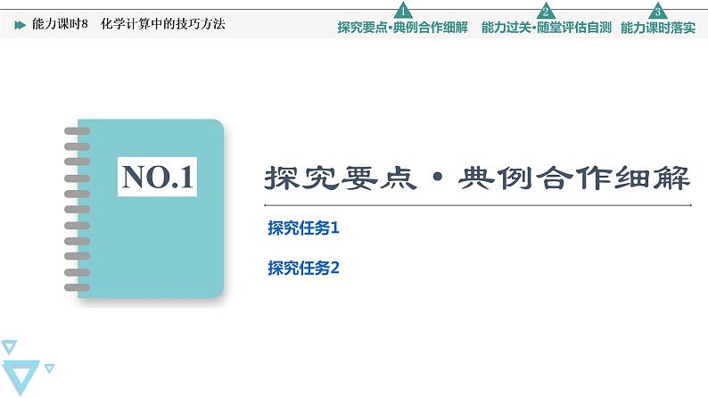 2021-2022学年高中化学新人教版必修第一册 第3章 第2节金属材料第3课时课件（36张）第3页