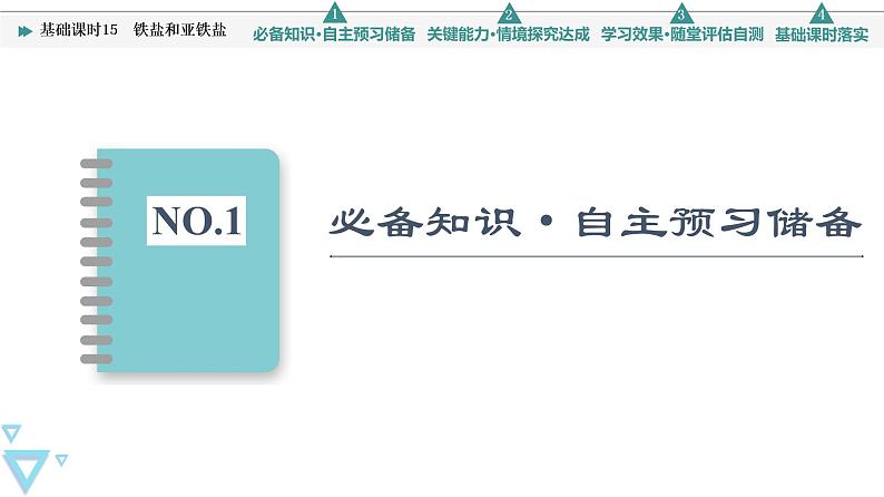 2021-2022学年高中化学新人教版必修第一册 第3章 第1节铁及其化合物第2课时课件（43张）第3页