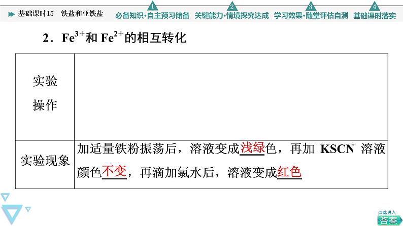 2021-2022学年高中化学新人教版必修第一册 第3章 第1节铁及其化合物第2课时课件（43张）第5页