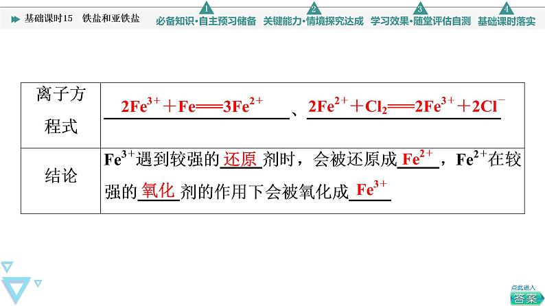 2021-2022学年高中化学新人教版必修第一册 第3章 第1节铁及其化合物第2课时课件（43张）第6页