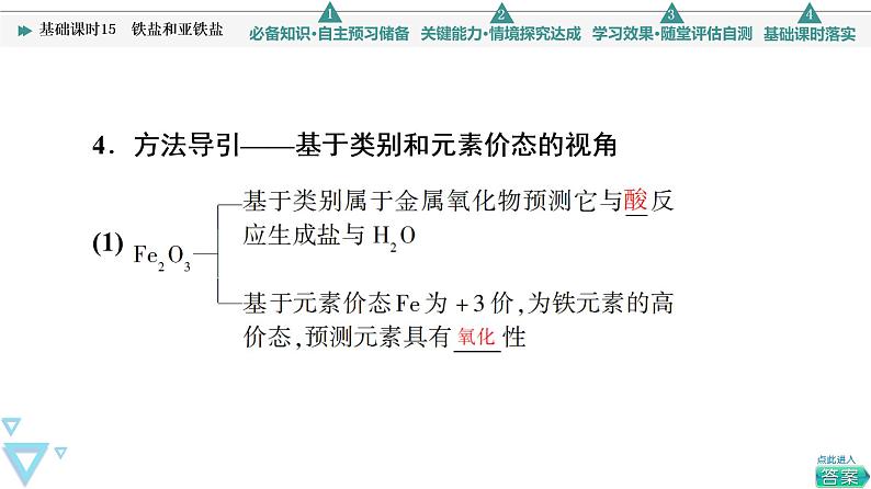 2021-2022学年高中化学新人教版必修第一册 第3章 第1节铁及其化合物第2课时课件（43张）第8页