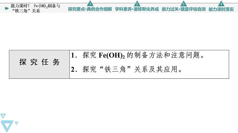 2021-2022学年高中化学新人教版必修第一册 第3章 第1节铁及其化合物第3课时课件（47张）第2页