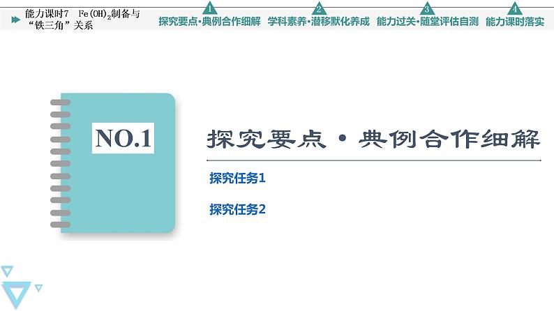 2021-2022学年高中化学新人教版必修第一册 第3章 第1节铁及其化合物第3课时课件（47张）第3页