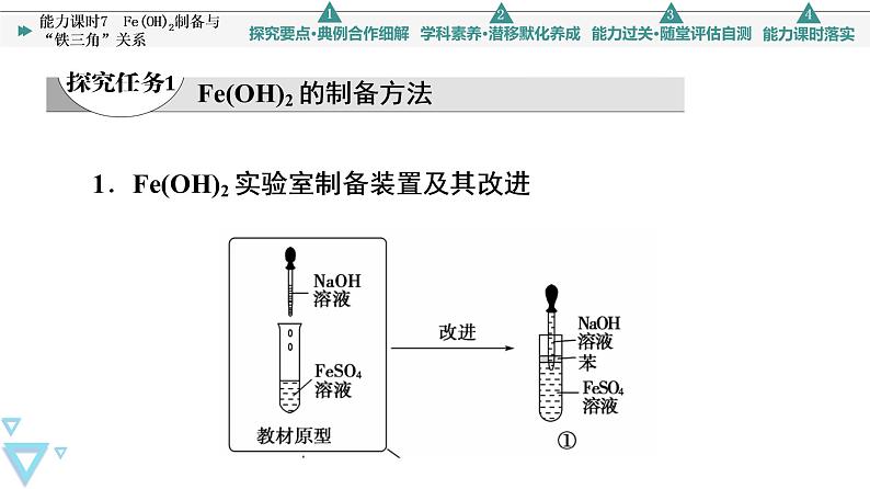 2021-2022学年高中化学新人教版必修第一册 第3章 第1节铁及其化合物第3课时课件（47张）第4页