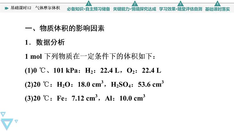 2021-2022学年高中化学新人教版必修第一册 第2章 第3节物质的量第2课时 课件（57张）第4页