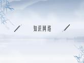 2021-2022学年高中化学新人教版必修第一册 第3章本章整合课件（32张）