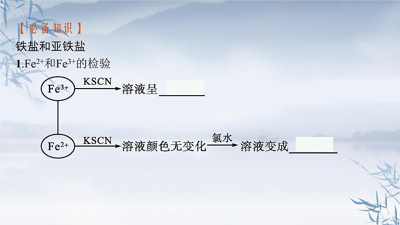 2021-2022学年高中化学新人教版必修第一册 第3章第1节第2课时铁盐和亚铁盐课件（45张）第6页