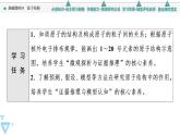 2021-2022学年高中化学新人教版必修第一册 第4章 第1节原子结构 元素周期表第1课时课件（47张）