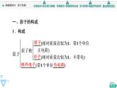 2021-2022学年高中化学新人教版必修第一册 第4章 第1节原子结构 元素周期表第1课时课件（47张）