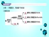 2021-2022学年高中化学新人教版必修第一册 第3章第2节金属材料第1课时课件（32张）