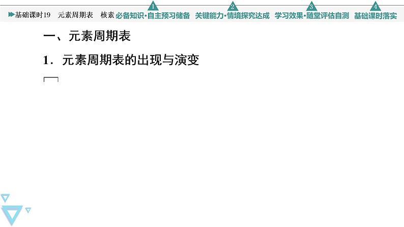 2021-2022学年高中化学新人教版必修第一册 第4章 第1节原子结构 元素周期表第2课时课件（54张）第4页