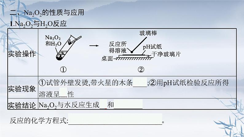 2021-2022学年高中化学新人教版必修第一册 第2章第1节第2课时氧化钠和过氧化钠 课件（32张）第7页