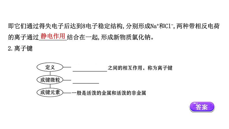 2020-2021学年高中化学新人教版必修第一册 第4章第3节化学键课件（55张）第4页