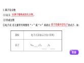 2020-2021学年高中化学新人教版必修第一册 第4章第3节化学键课件（55张）
