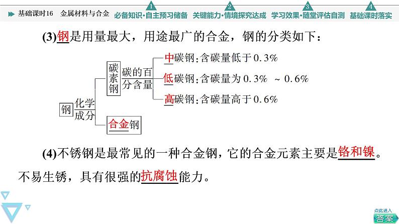 2021-2022学年高中化学新人教版必修第一册 第3章 第2节金属材料第1课时课件（52张）第7页