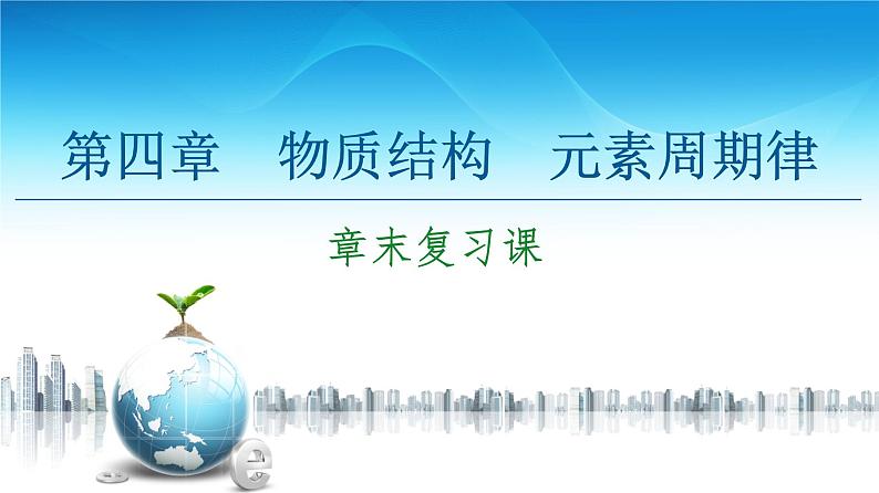 2020-2021学年高中化学新人教版必修第一册 第4章物质结构　元素周期律章末复习课课件（15张）第1页