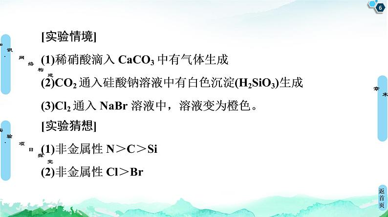 2020-2021学年高中化学新人教版必修第一册 第4章物质结构　元素周期律章末复习课课件（15张）第6页